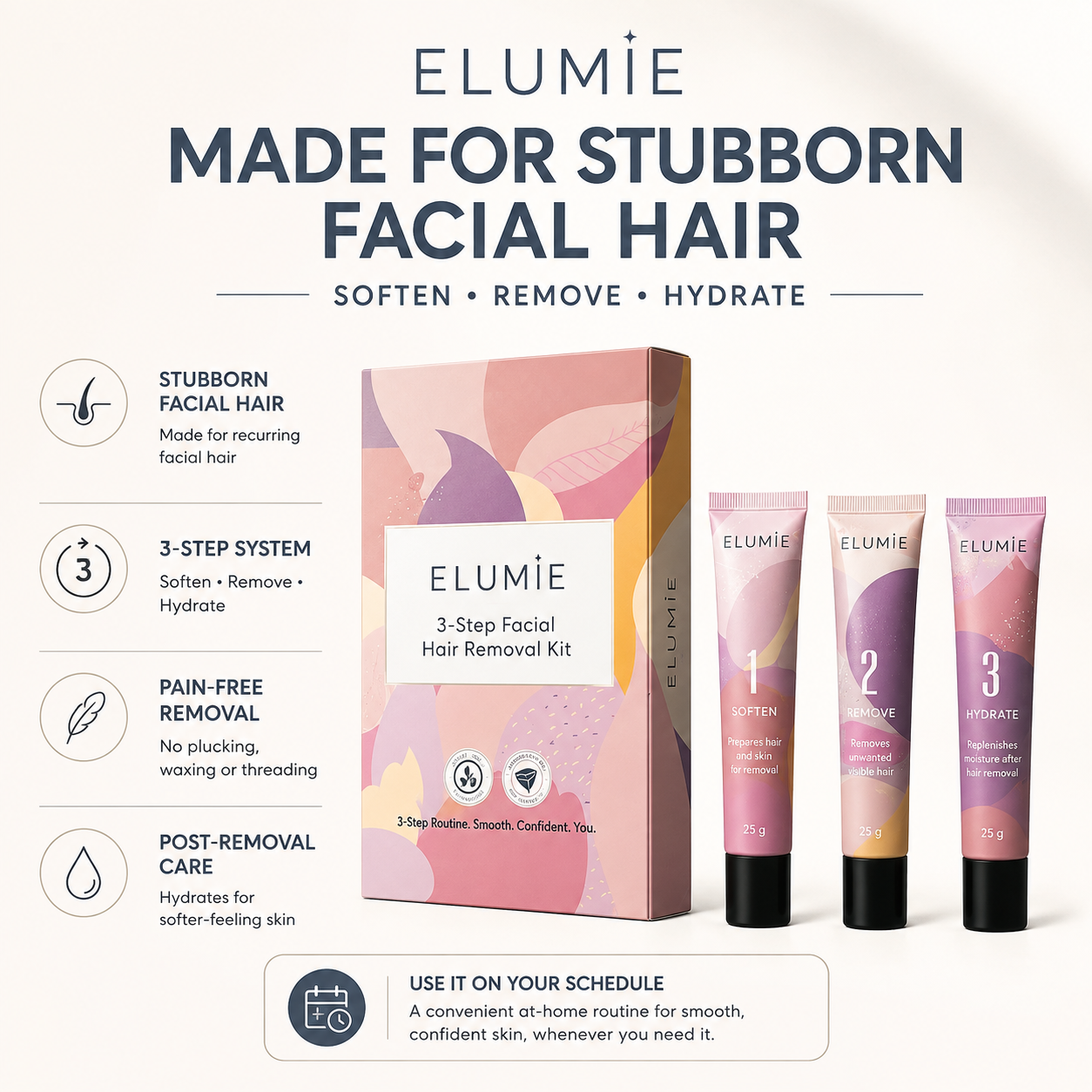 ELUMIE 3-Step Facial Hair Removal Kit