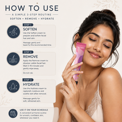ELUMIE 3-Step Facial Hair Removal Kit